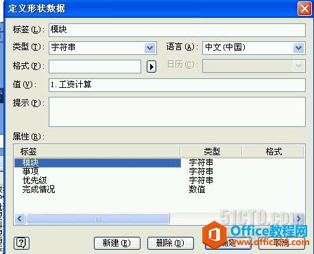 ������� Visio ���ٻ���ERPϵͳ��������ͼ_��վ