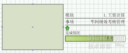 ������� Visio ���ٻ���ERPϵͳ��������ͼ_��վ