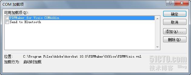 ��ν�� Visio ����ʱ������PDFMaker����_��վ