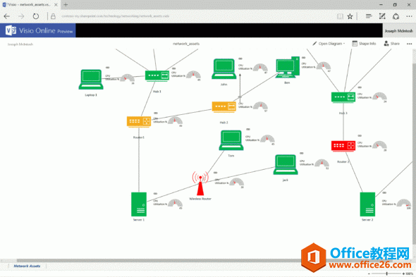 visio ���������״�ĸ�ʽ