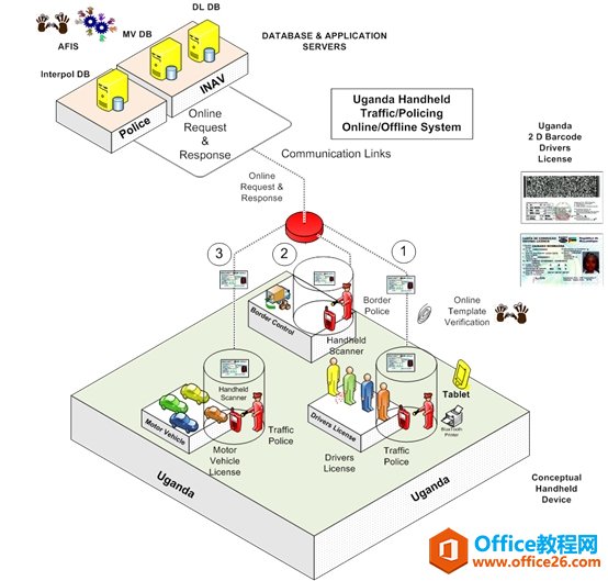 Visio 2013 ʹ�û���ͼ��̳�_��վ