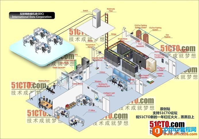 Visio 2013 ʹ�û���ͼ��̳�_��վ