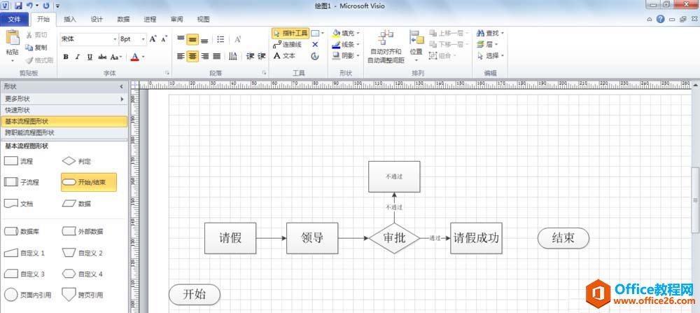 Visio �����������ͼ�ľ������ð취ͼ��ͼ�Ľ̳�