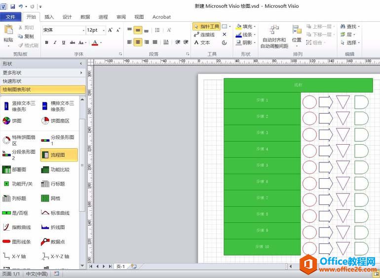 Visio �滭������ʽ����ͼ������ϸͼ��ͼ�Ľ̳�