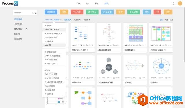 Visio ����ͼʾ ��֯�ṹͼ������ͼ�ȵ� �Ĺ���