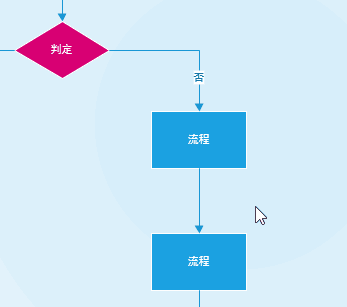 visio ��������ͼ���Ժ����ף��������ݹ�ϵȫ��������