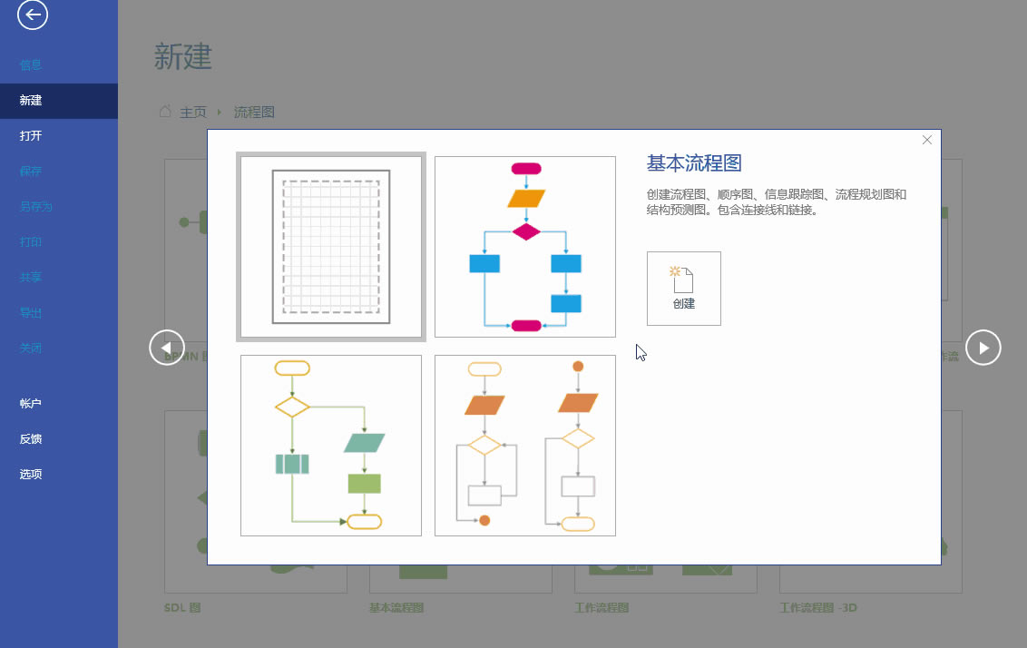 ����ͼ���ƿ��Ժܼ򵥣��������ݹ�ϵȫ��������