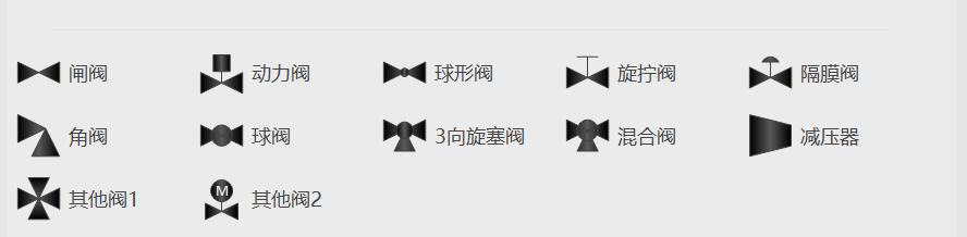 ����Microsoft Visio �������ƹ�������ͼ