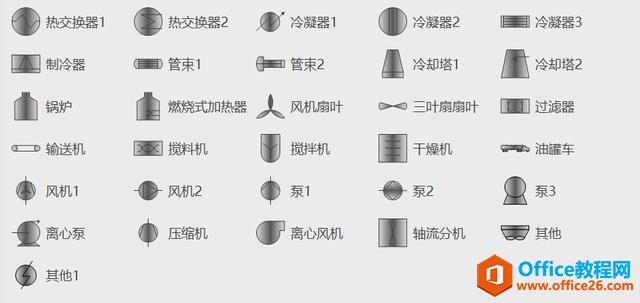 ������� Visio ���ƹ�������ͼ ����ͼ�Ľ̳�