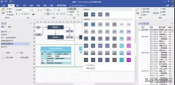 �칫��ʿ��ѧvisio����  �ְ��ֽ���ʹ��visio������Ŀȫ��ͼ��