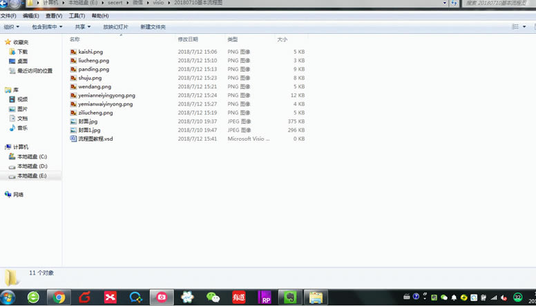 Visio����ͼ����