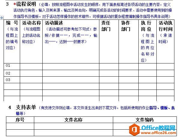 ����ͼ����-Visio����ͼ���ƽ��ܼ�ʹ�÷�����