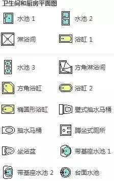 Visio | ��Visio���ٻ��������ֳ�ͼ