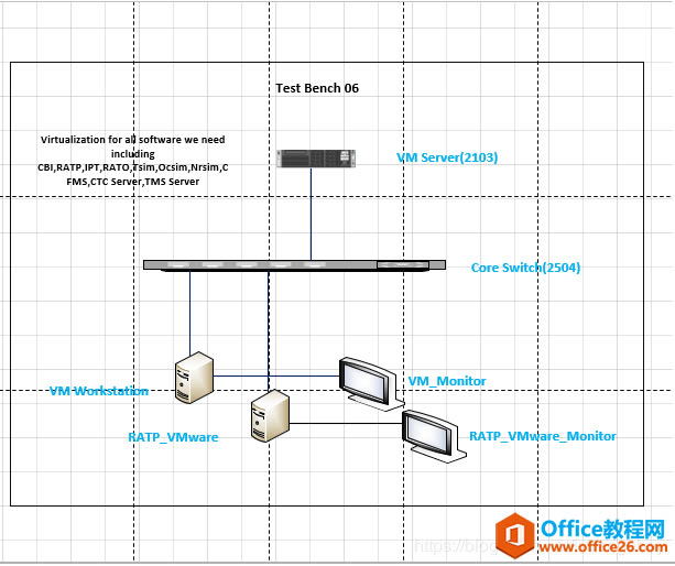 �豸���Ӽ�ͼ