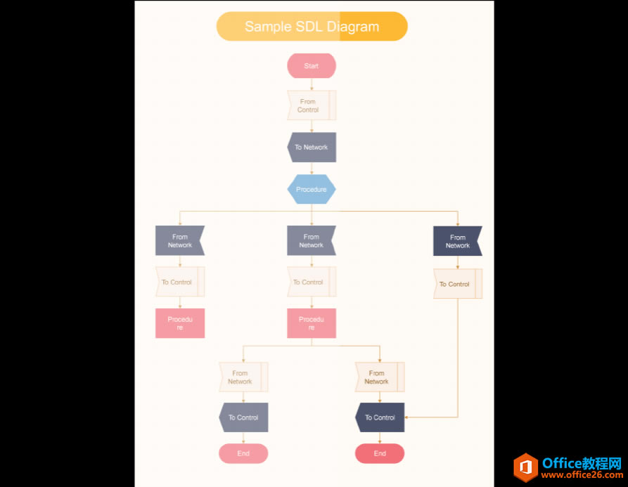 �����LaTeX�в���visioͼƬ