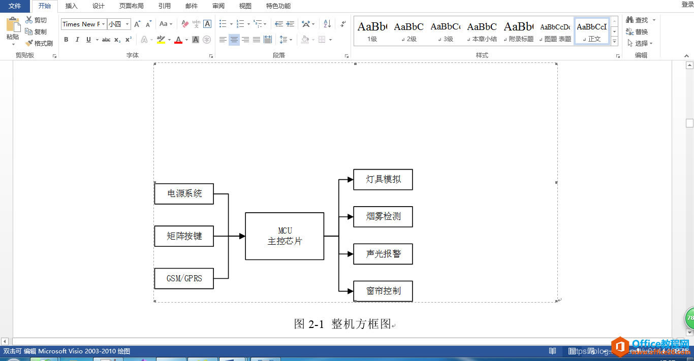 Word�����ֱ�ӱ༭Visioͼ�޷�������ͼ��С4
