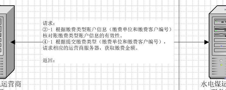 visio ����ö�̬�����ߵĵ���ͷ���˫��ͷ��3