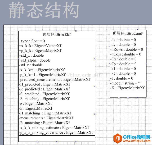 ʹ��Visio����UML����ͼ��UMLģ��ͼ