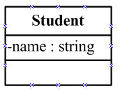 visio ��λ�uml��ͼ�������Զ�����������