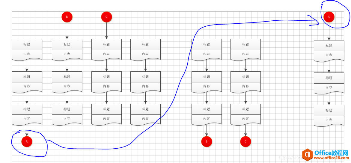 ���ʹ��Visio�е�ҳ�������ã������ӣ���ʵ����״֮�����ת