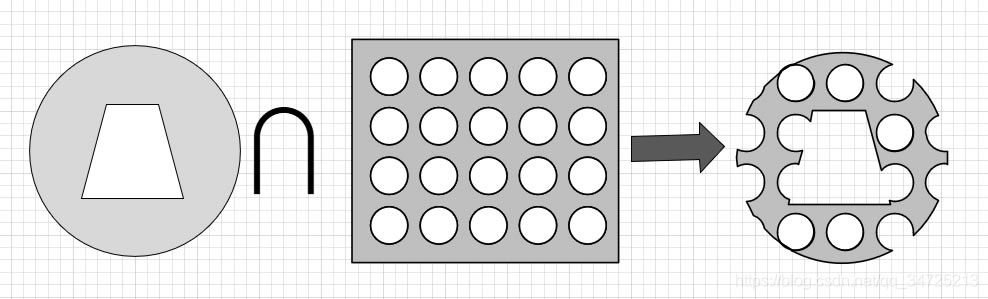 ���ʹ�� Visio 2016���м���ͼ�εĲ�������