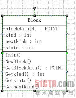 �������ʵ����visio��UML��ͼ