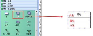 visio ��λ�uml��ͼ�������Զ�����������
