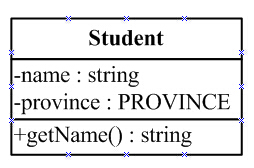 visio ��λ�uml��ͼ�������Զ�����������