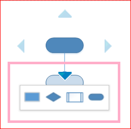 �������Visio�����ƻ�������ͼ