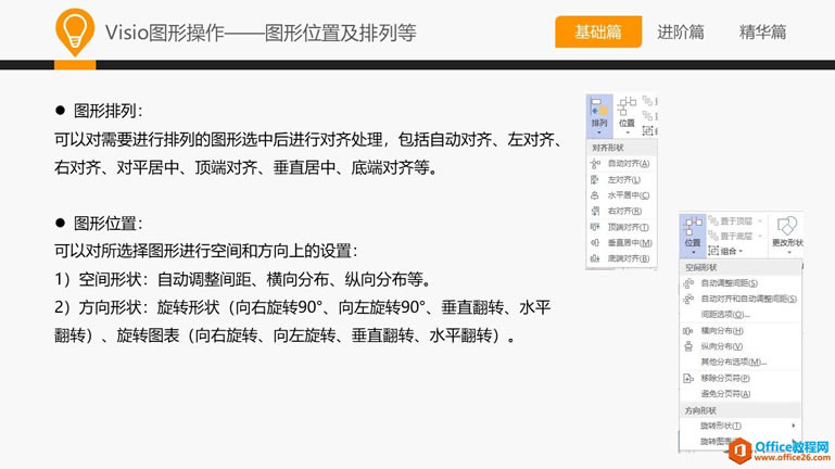 �ʹ��һ��ѧ Visio������ƪ�̳�