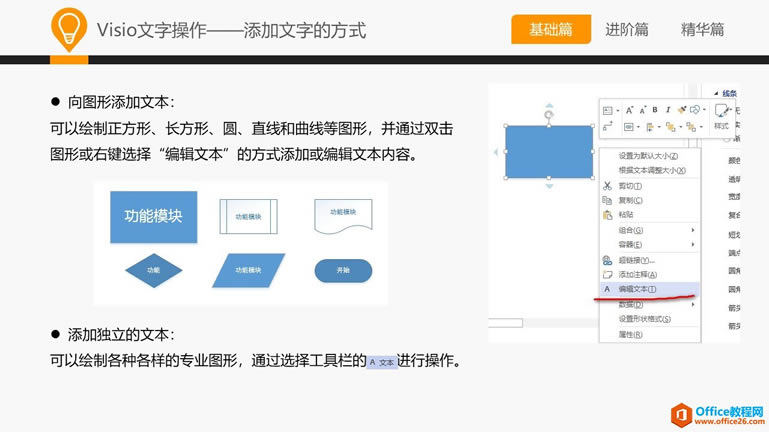 ����һ��ѧ Visio������ƪͼ�Ľ̳�