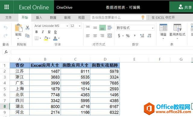 Office Online用过吗?多人共享爽到尖叫