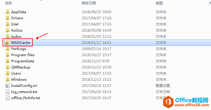 ʲô��MSOCache�ļ���