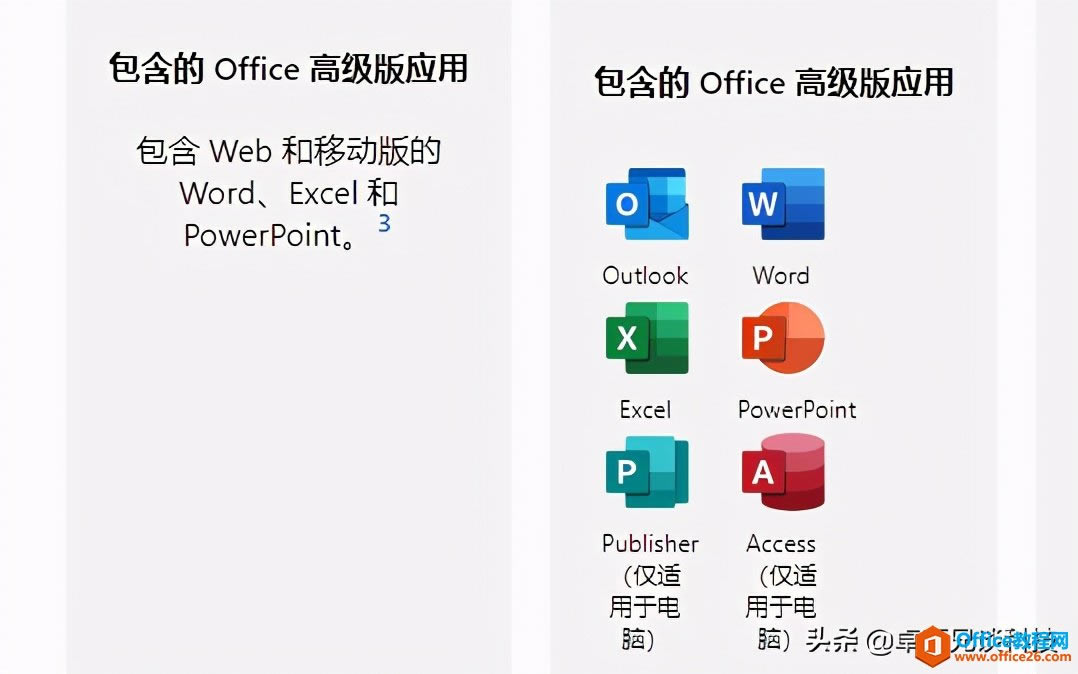 Microsoft Office 2021����ʱ�估�۸�