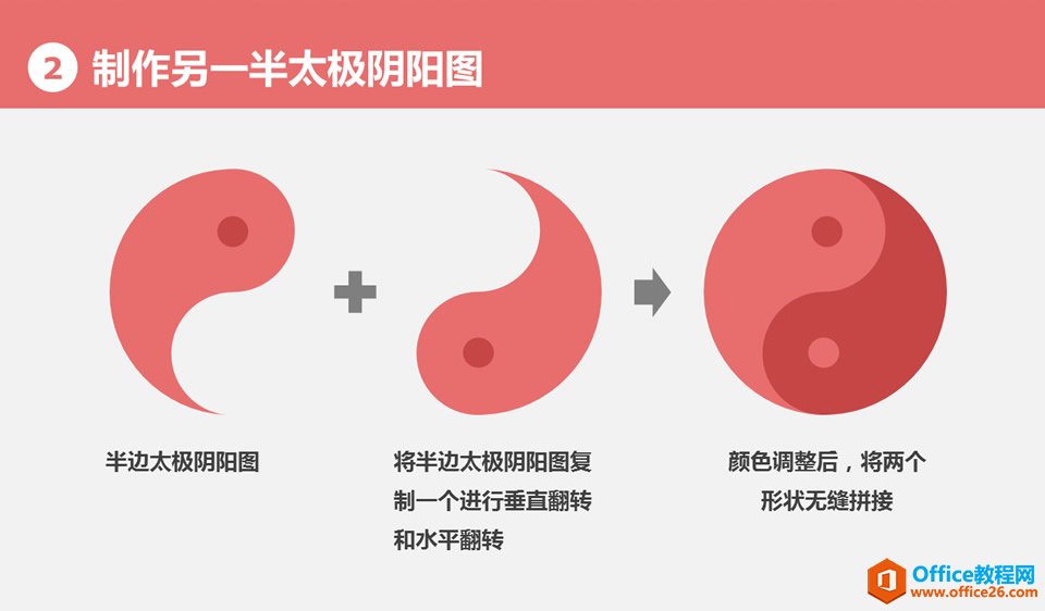 �������PPT����̫������ͼ�� ʵ���̳�