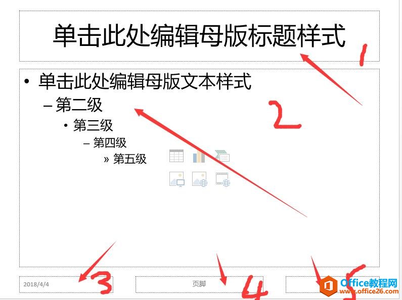 PPT�ı�����ռλ��