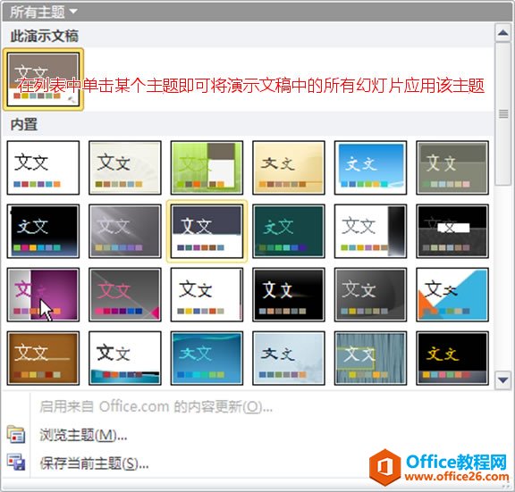 PPT ���������ʾ�ĸ�����ͱ���