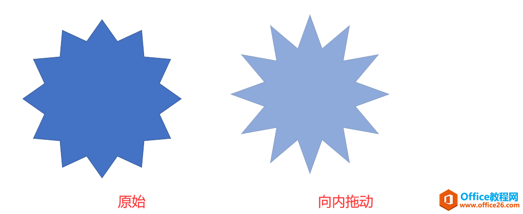 PPT��������ʽ���й�ϵ����ҳ ʵ���̳̼�����