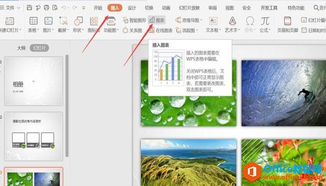 ��ʾ���ɡ������PPT�����ݷ���ͼ