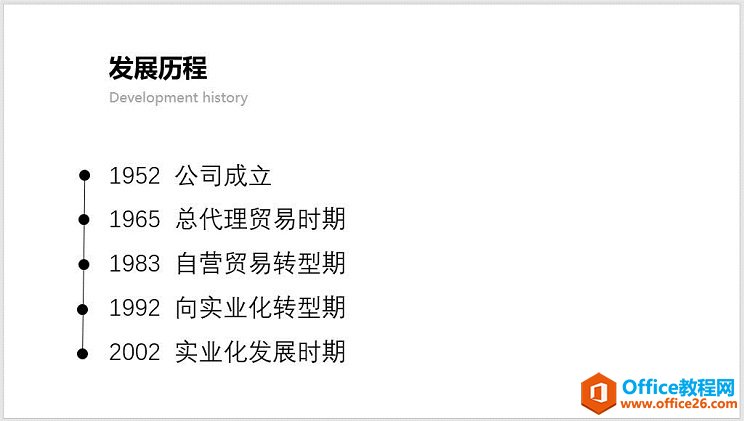 PPT文本一键转换成图表、多图快速排版、快速美化时间轴实现教程_本站