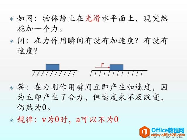 ���ڷ�ӳ��PPT�õ�Ƭ���Ѹ�ٺ�����