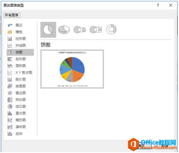 PPT���ٹ�ͨ��