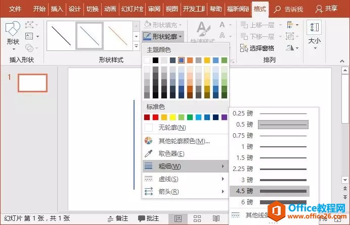 PPT��Ƽ���