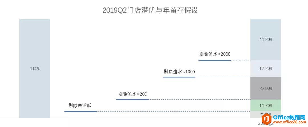 PPT��λ�������ʾ��ͼ���ñ�����ӱ�ݺ�ֱ�ӣ�_��վ