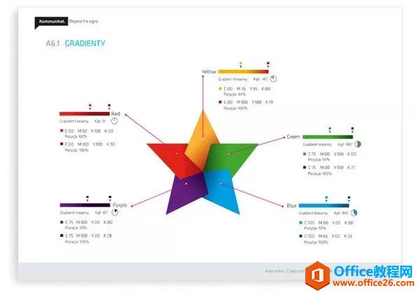 �������PPT���������ѭ��ͼ�߼�����_��վ