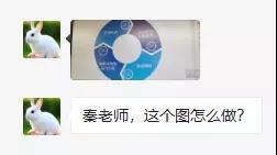 PPT�������ѭ������ͼ��_��վ