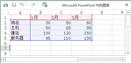 ��PPT���ɡ��������PPT���ͼ��������