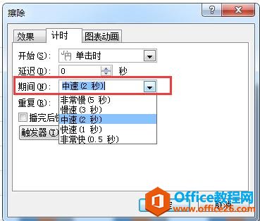 �������PPT���ͼ�������������磺����ͼ������ͼ�ȣ������˿��˶��̲�ס�����