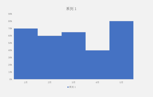 ��������һ�������PPT����ͼ������������쵼���벻��ѧ���Ͻ�������