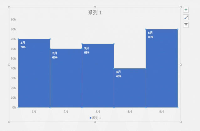 ��������һ�������PPT����ͼ������������쵼���벻��ѧ���Ͻ�������_��վ